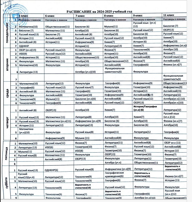 Расписание уроков 5-11 классы